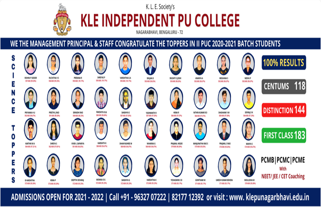 Grand Student’s Success in II PU Results